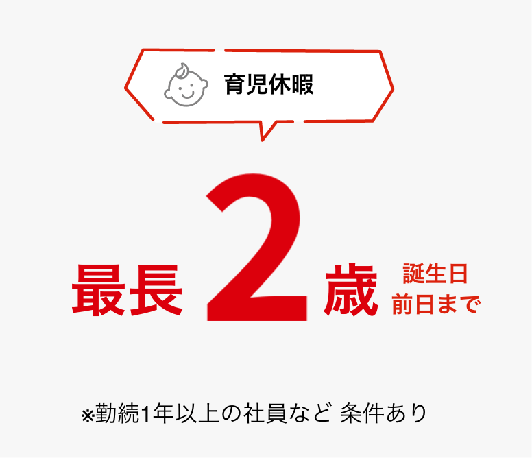 育児休暇 最長2歳 誕生前日まで