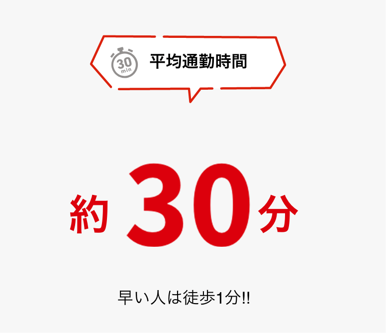 平均通勤時間 約30分