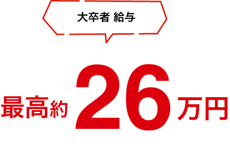 大卒者給与 最高26万円